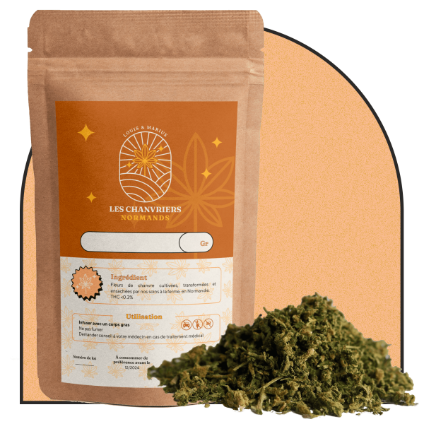 ⚠️0,49€/g⚠️TRIM PREMIUM GELATO