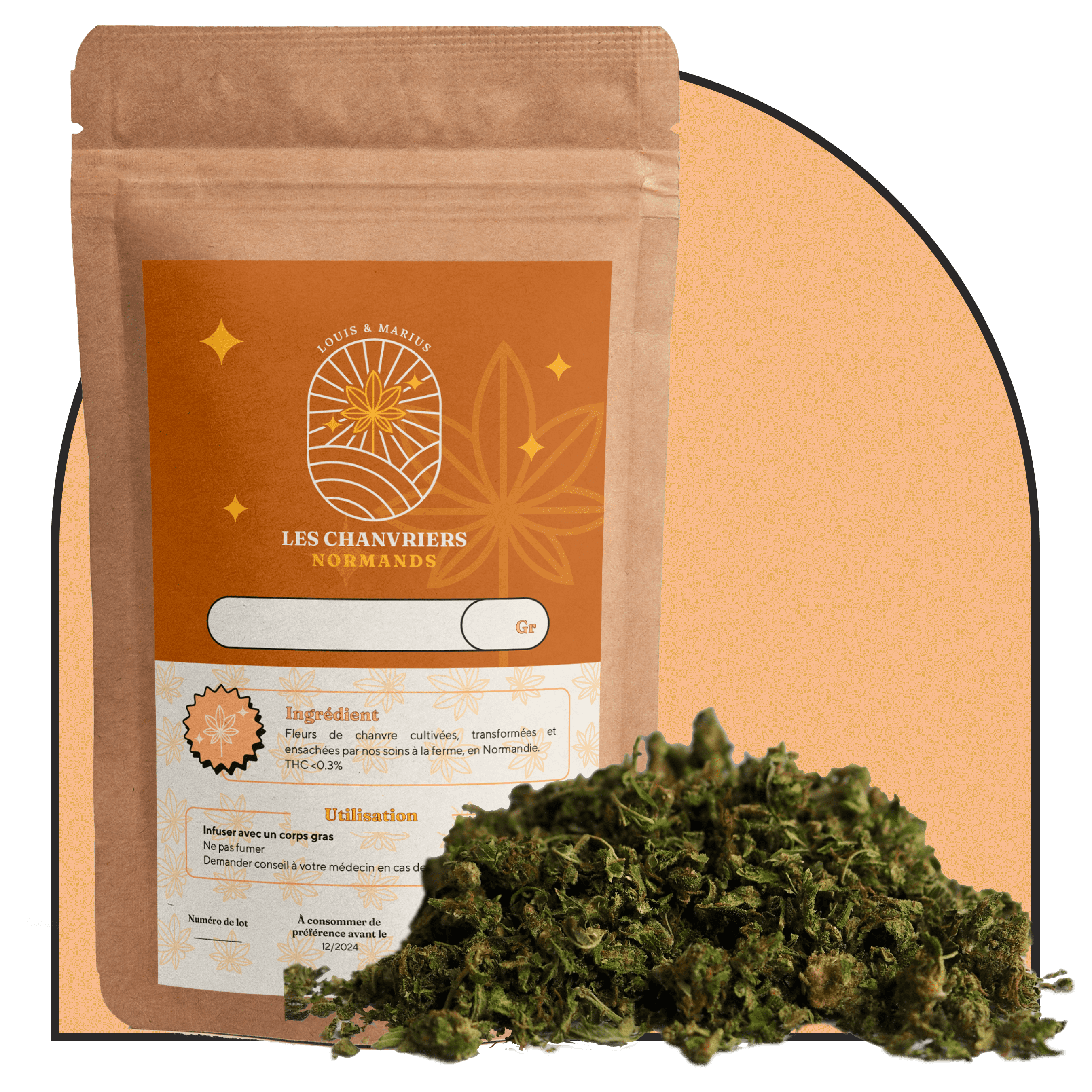 TRIM PREMIUM KUSH ROCK