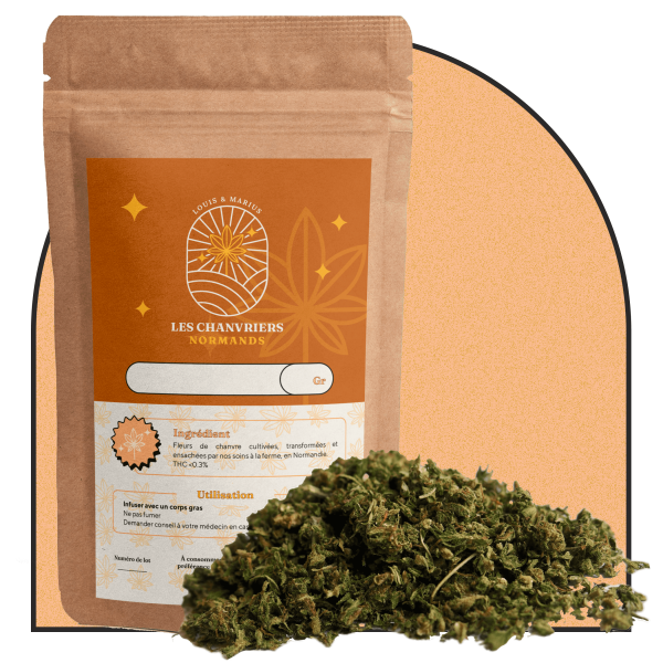 ⚠️0,49€/g⚠️TRIM PREMIUM SWEETY HAZE