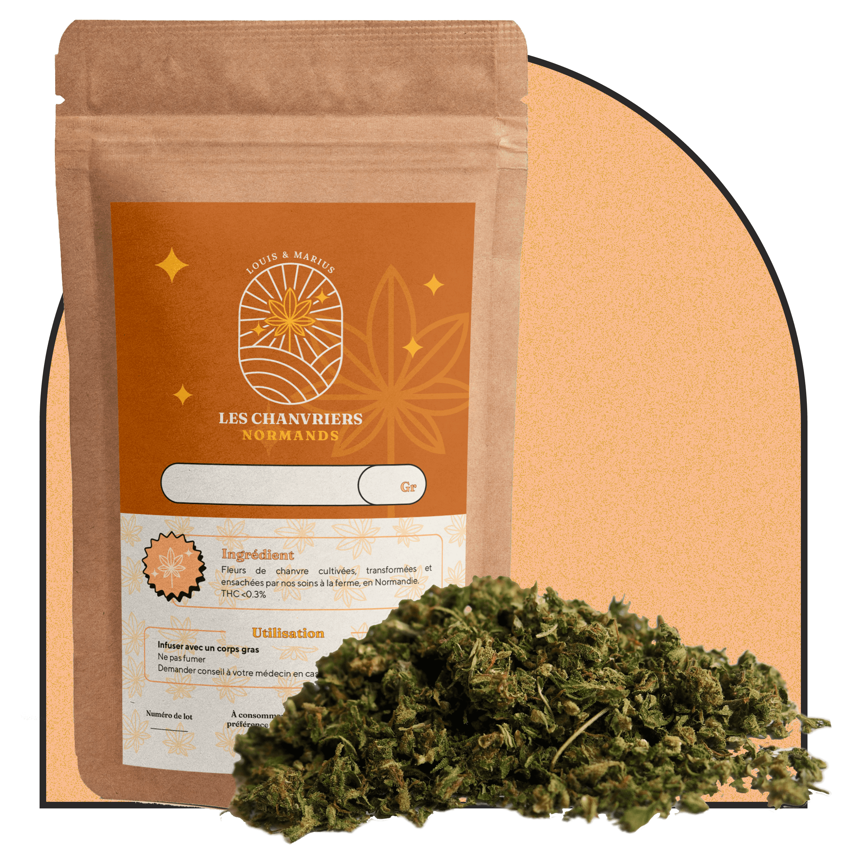 TRIM PREMIUM SWEETY HAZE