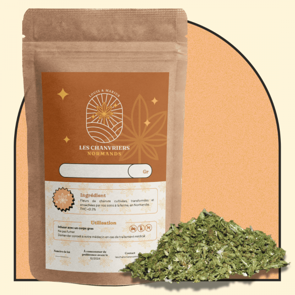 Trim Premium Double Peach