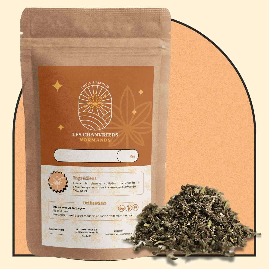 TRIM PREMIUM LEGENDARY OG