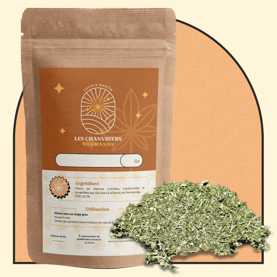 TRIM PREMIUM SAPPHIRE KUSH